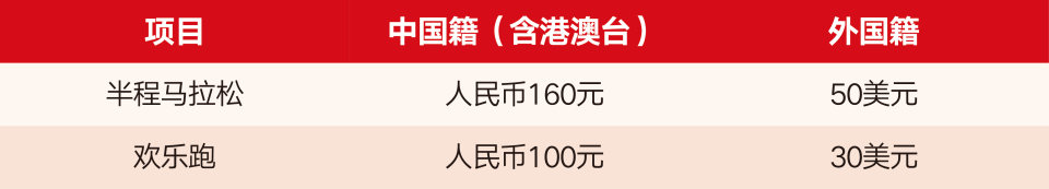 日上午, 虫虫马, tgCmy